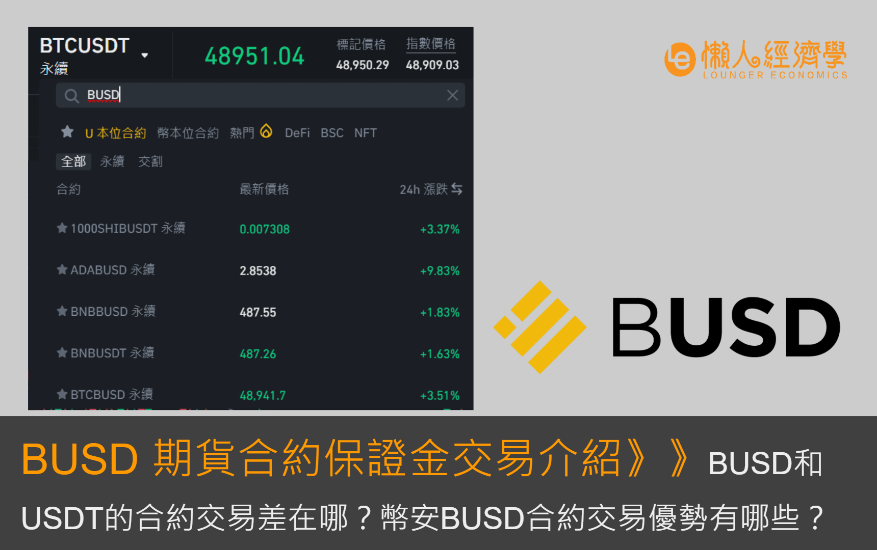 幣安 BUSD 期貨合約保證金交易介紹：BUSD和USDT的合約交易差在哪？幣安BUSD合約交易優勢有哪些？