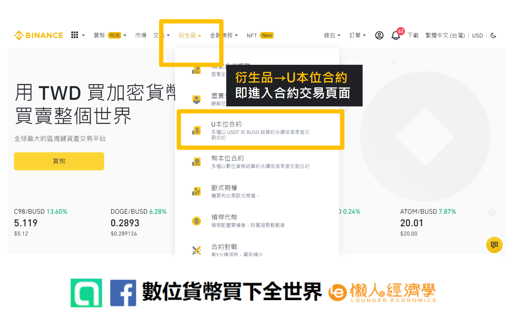 幣安BUSD 期貨保證金：進入合約交易頁面