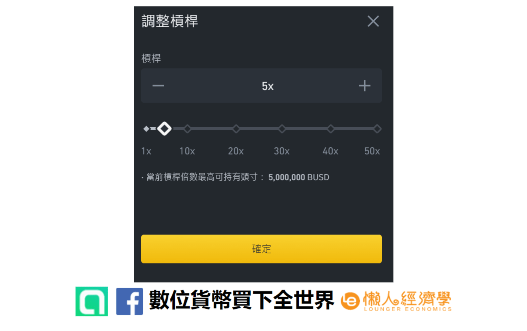 幣安BUSD 期貨保證金：槓桿倍數