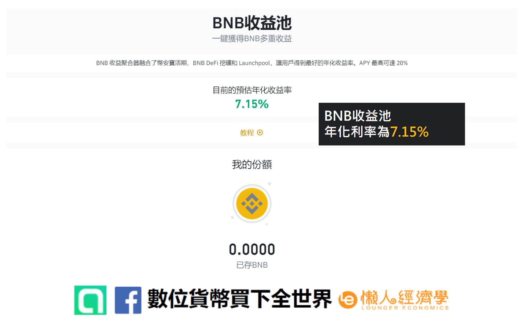 幣安評價 BNB收益池