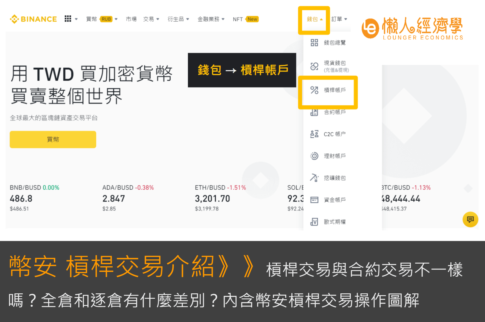 幣安槓桿交易介紹：幣安槓桿交易與合約交易不一樣嗎？全倉和逐倉有什麼差別？內含幣安槓桿交易操作圖解