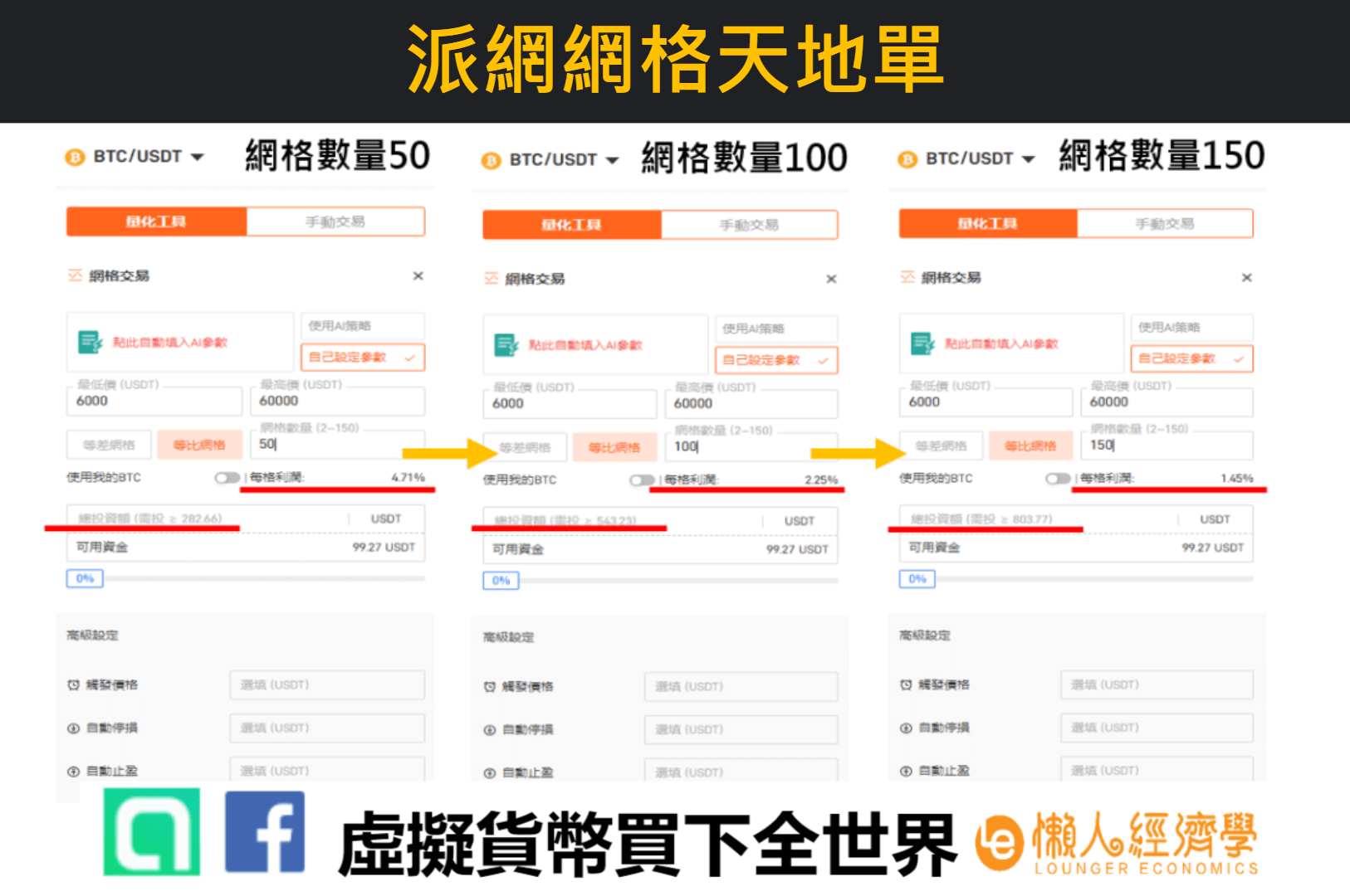 Matrixport網格交易 派網網格天地單