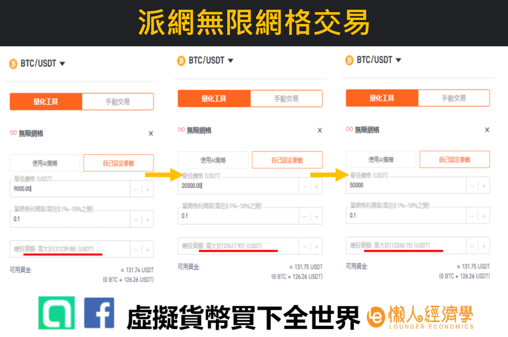 Matrixport網格交易 派網無限網格