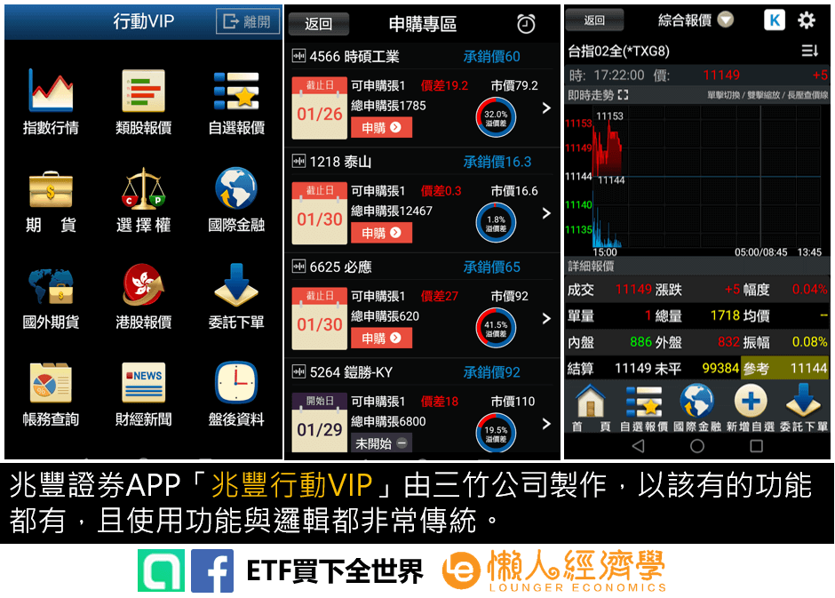 兆豐證券APP好用嗎