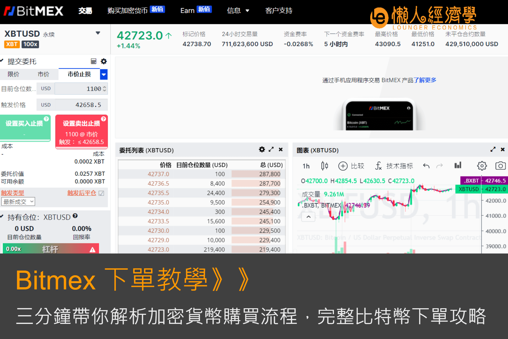 Bitmex 下單教學：三分鐘帶你解析加密貨幣購買流程，完整比特幣下單攻略