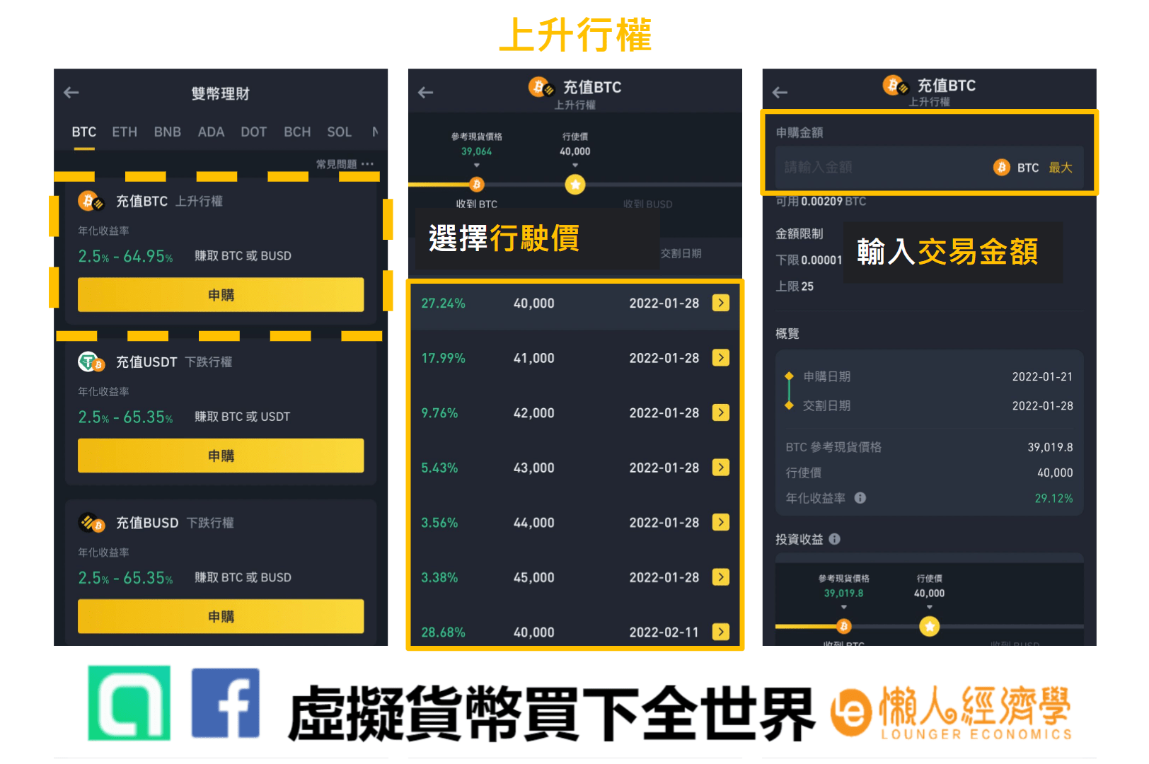 幣安雙幣 幣安雙幣實際舉例之申購BTC兌BUSD的上升行權