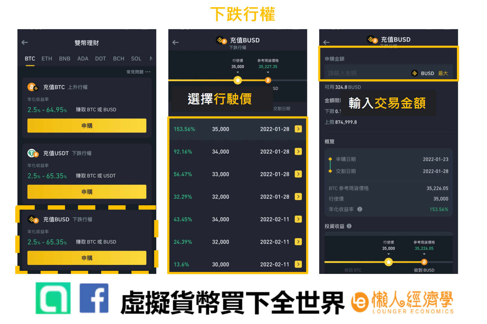 幣安雙幣 幣安雙幣實際舉例之申購BUSD兌BTC的下跌行權