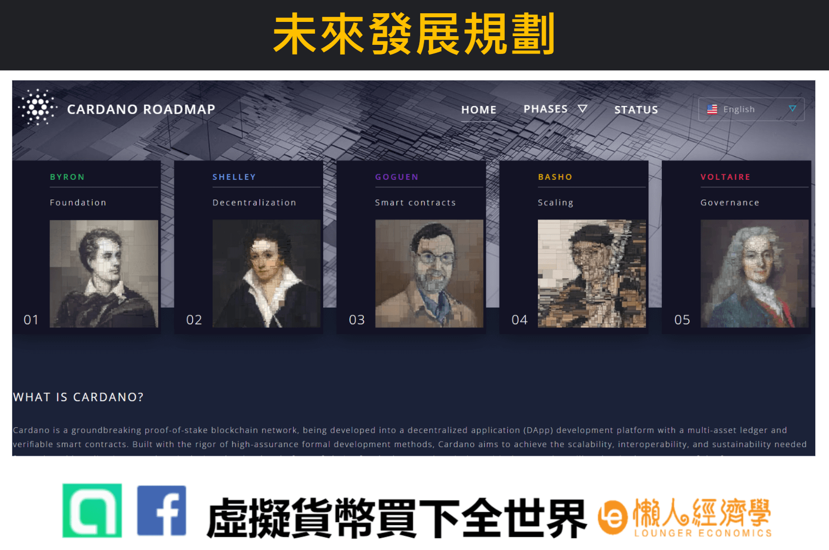 加密貨幣詐騙 未來發展規劃