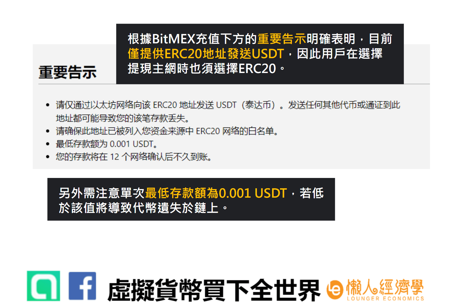 BitMEX入金 重要告示