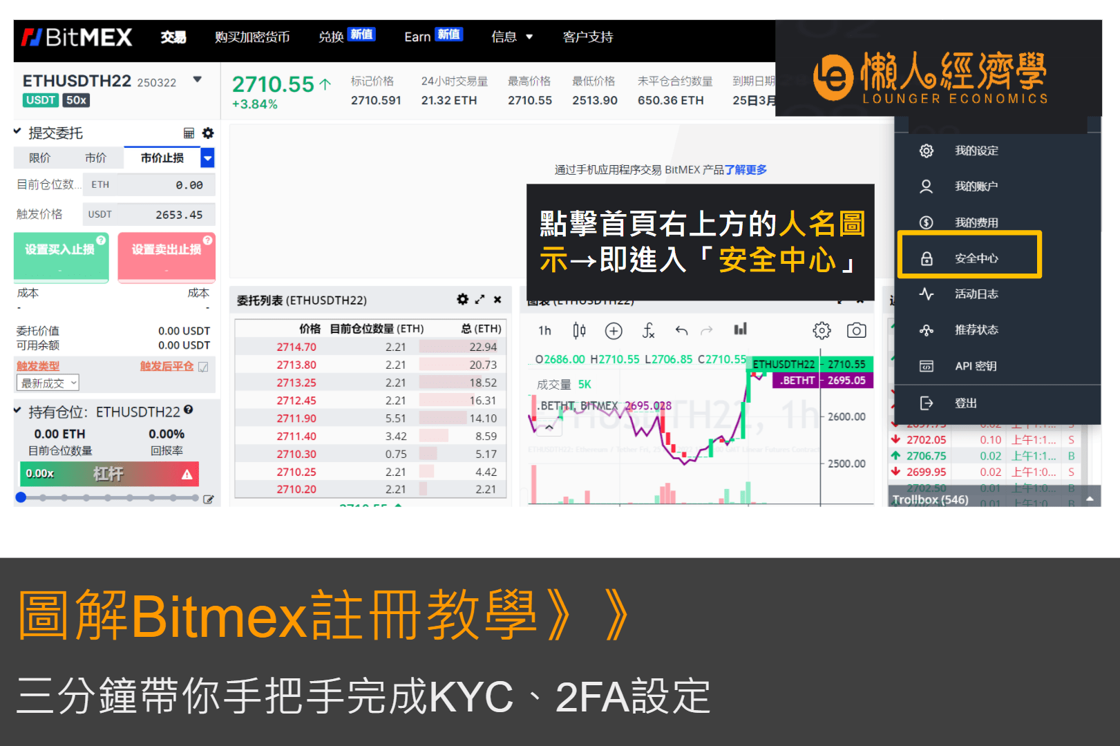 圖解Bitmex註冊教學：三分鐘帶你手把手完成KYC、2FA設定