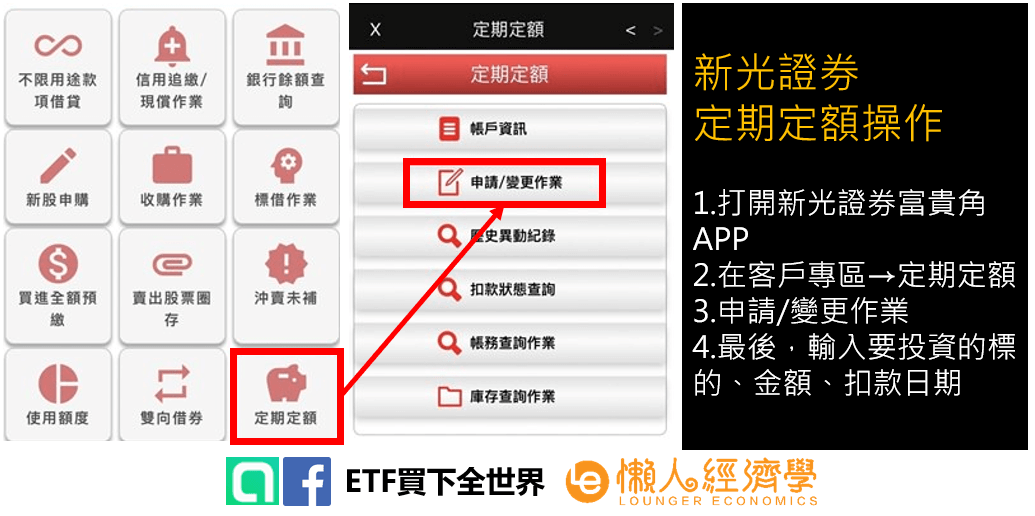 新光證券定期定額怎麼申請
