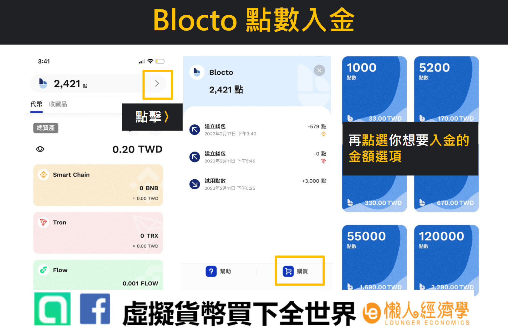 Blocto錢包入金：存入點數