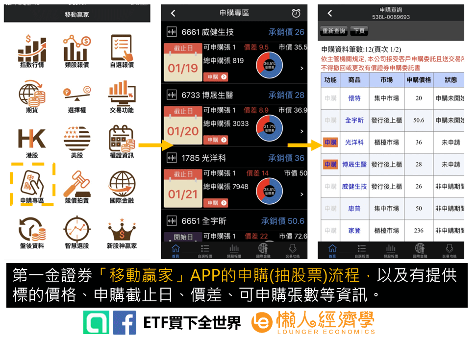 第一金證券抽股票