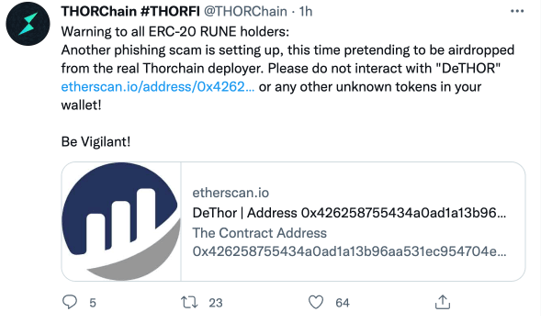 THORChain幣