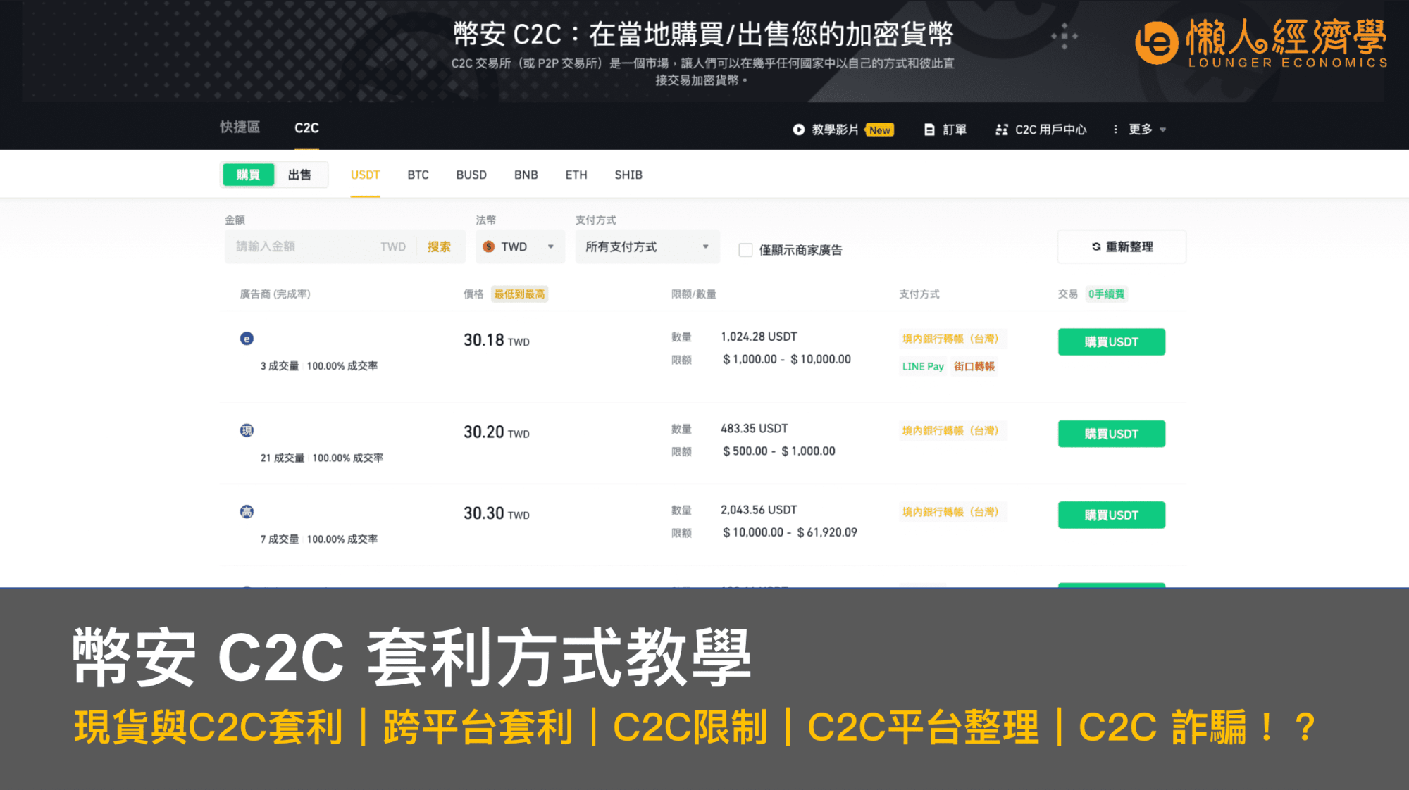 幣安 C2C 套利方式教學｜現貨與C2C套利｜跨平台套利｜C2C限制｜C2C平台整理｜C2C 詐騙！？