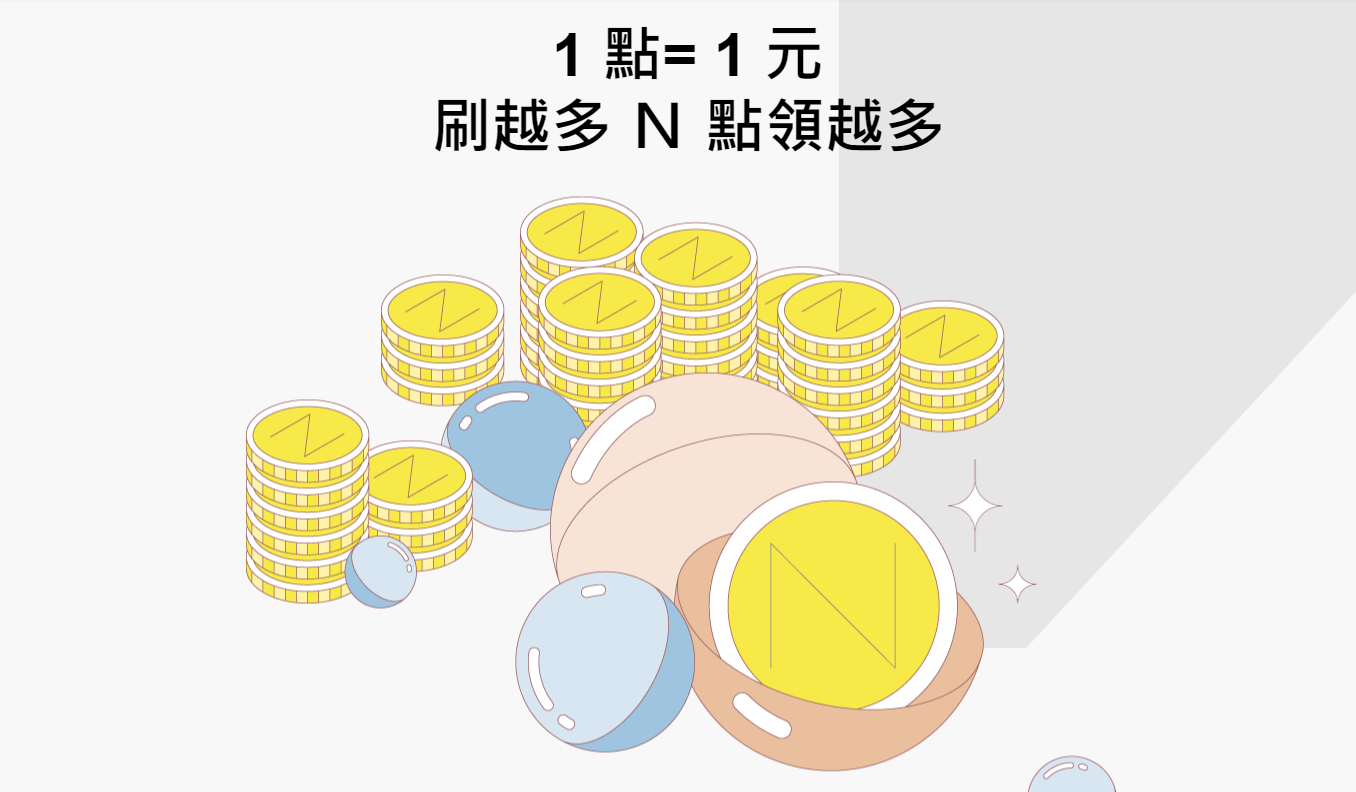 N點刷卡金