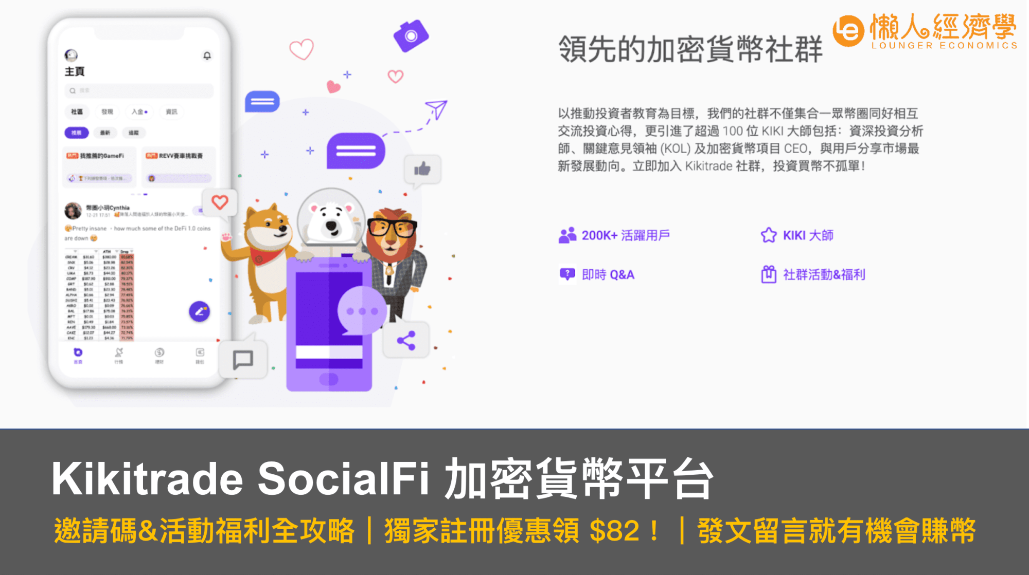 Kikitrade 邀請碼 & 活動福利全攻略｜打造最強社交加密貨幣投資平台