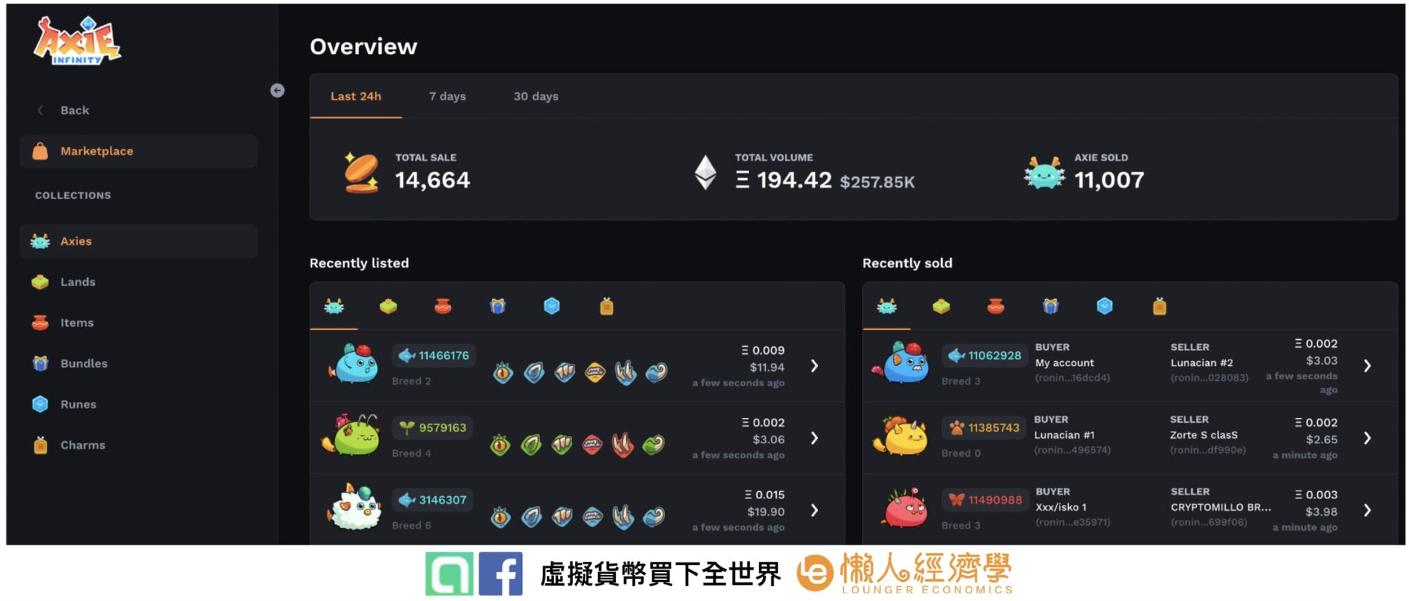 GameFi Axie Infinity NFT 平台 - Axie Marketplace