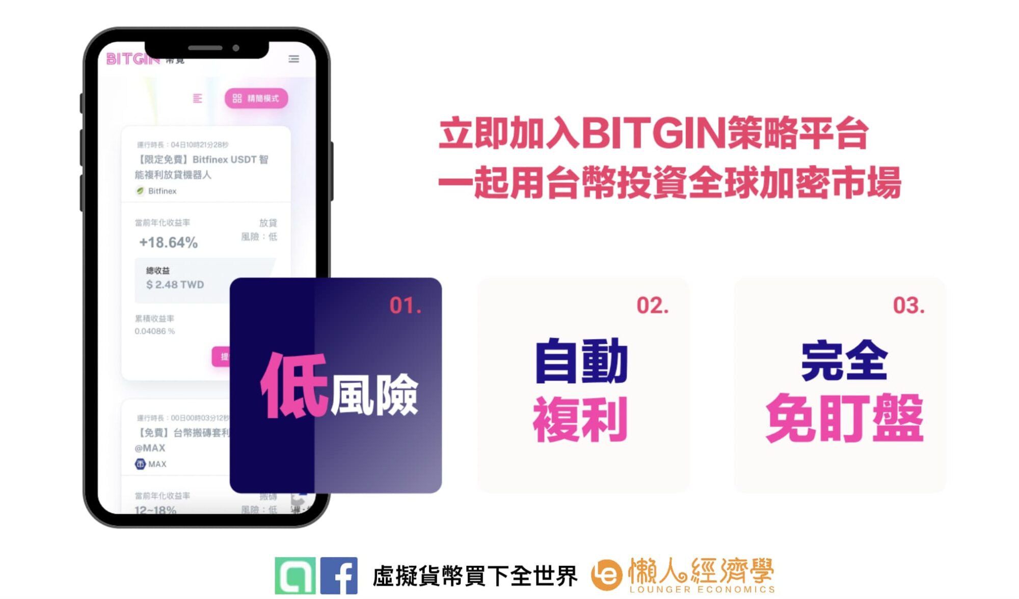 Bitgin 智能策略工具平台評價