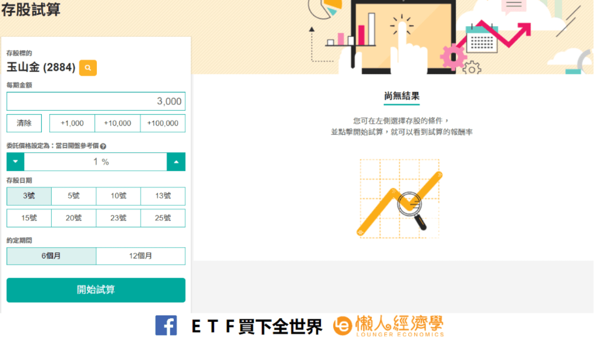 玉山富果定期定額報酬試算