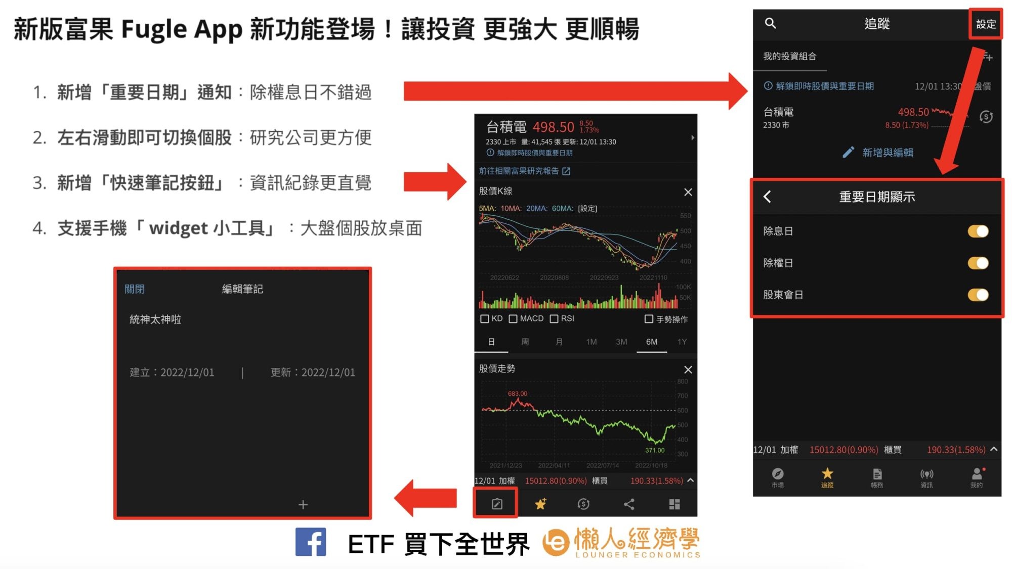 玉山證券富果帳戶介紹