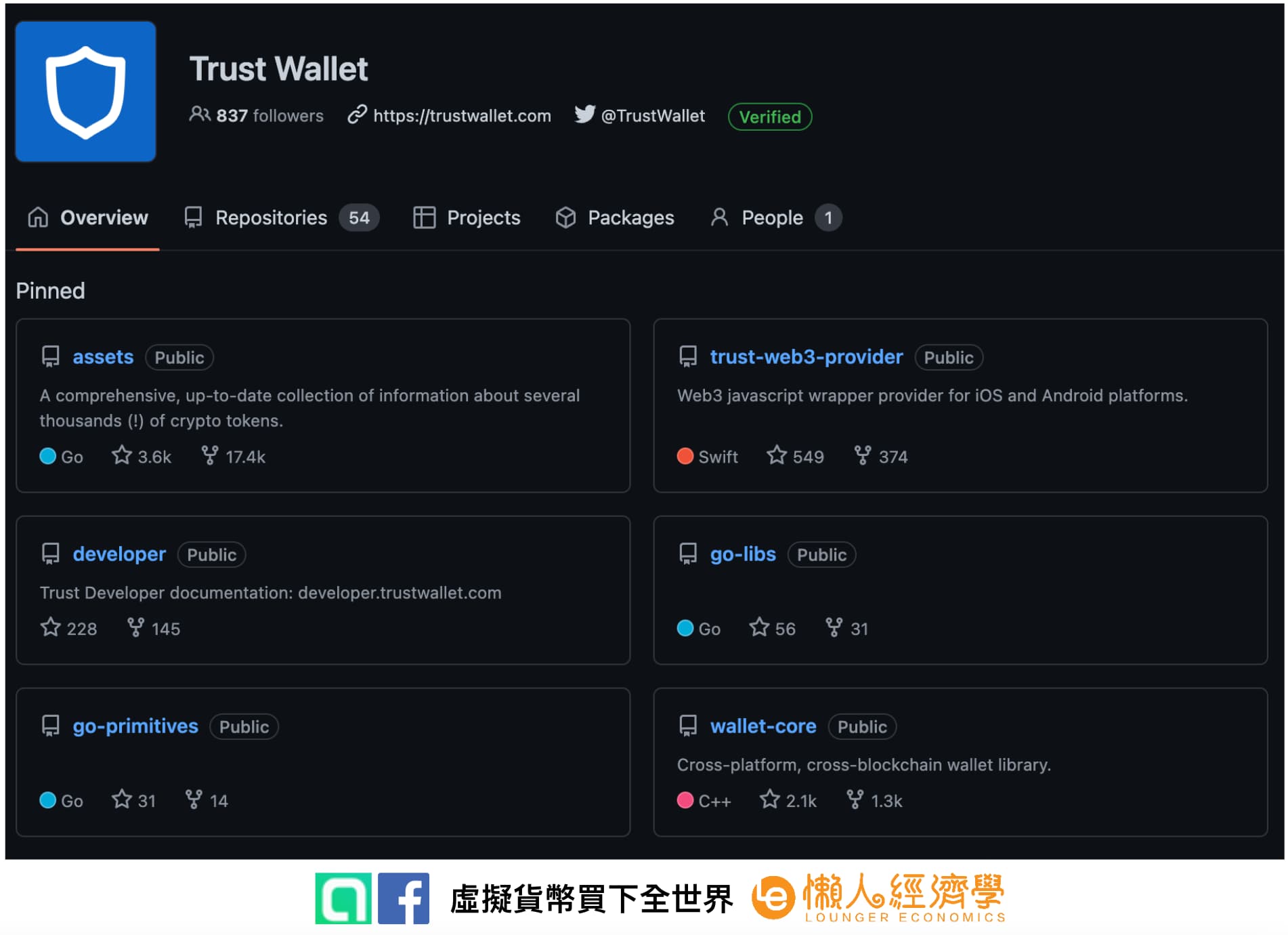 Trust Wallet 安全性如何？詐騙可能？