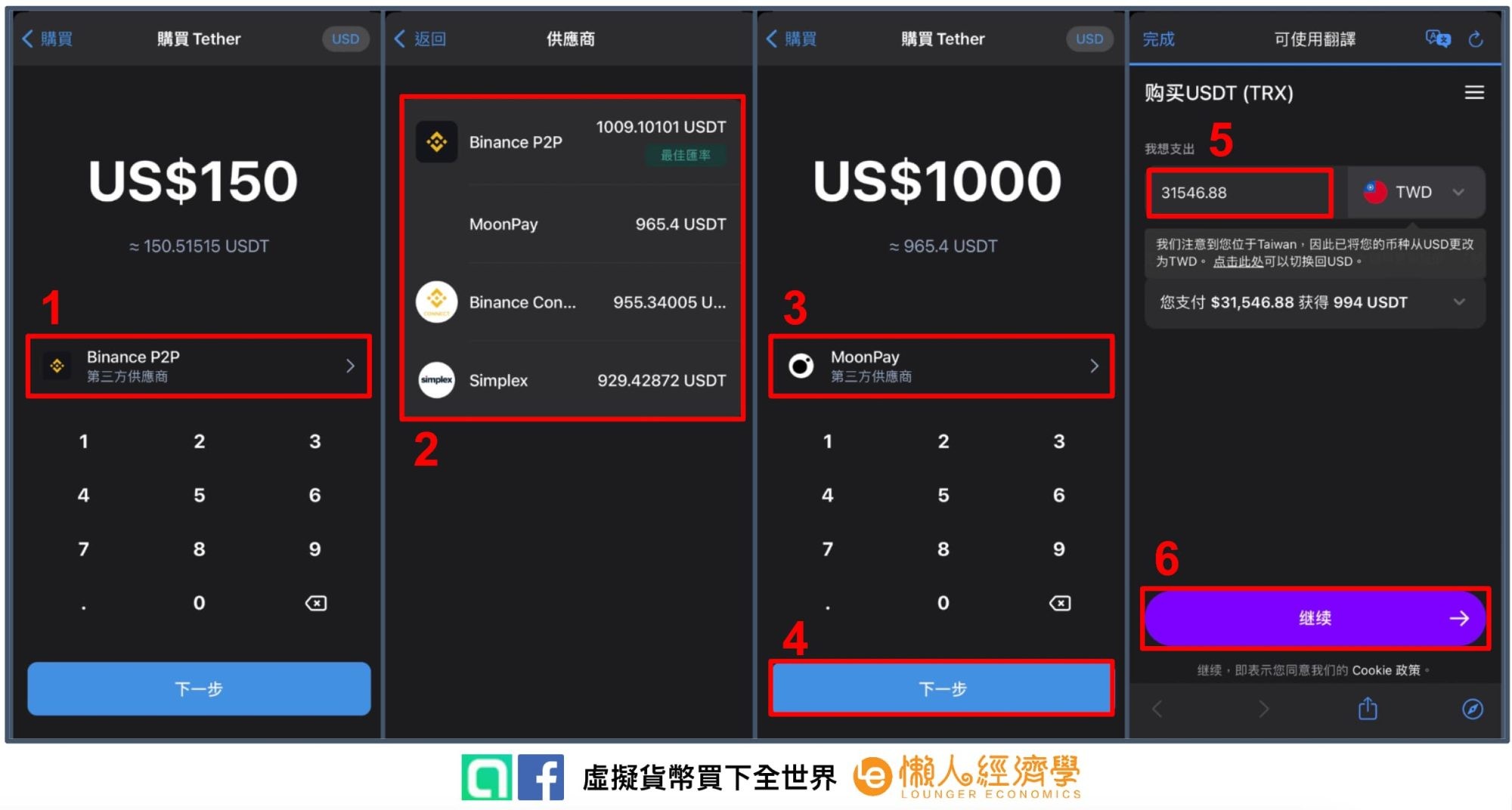 Trust Wallet 入金教學，可以轉台幣？