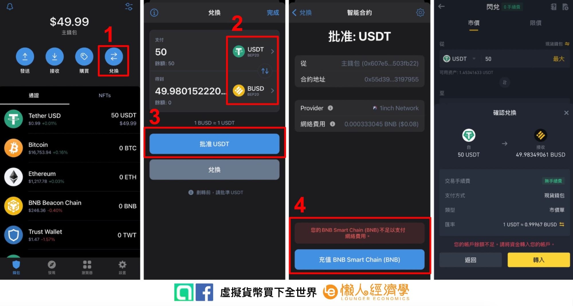 Trust Wallet 如何交易？手續費？