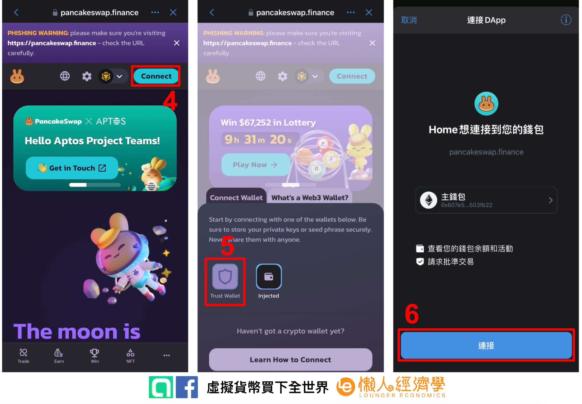 Trust Wallet DeFi DApp 瀏覽器質押操作教學