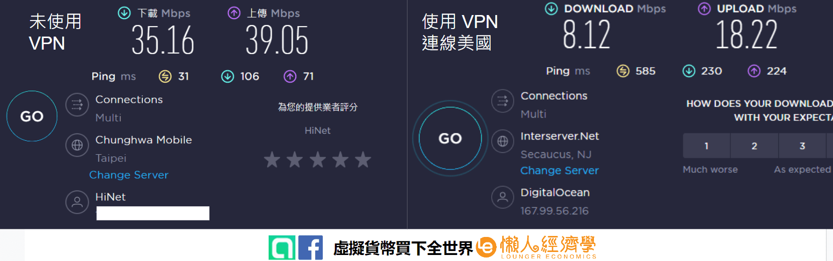 各大免費 VPN 網速實測