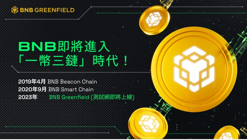 BNB Greenfield是什麼？BSC 生態系的去中心化存儲基礎設施詳解！