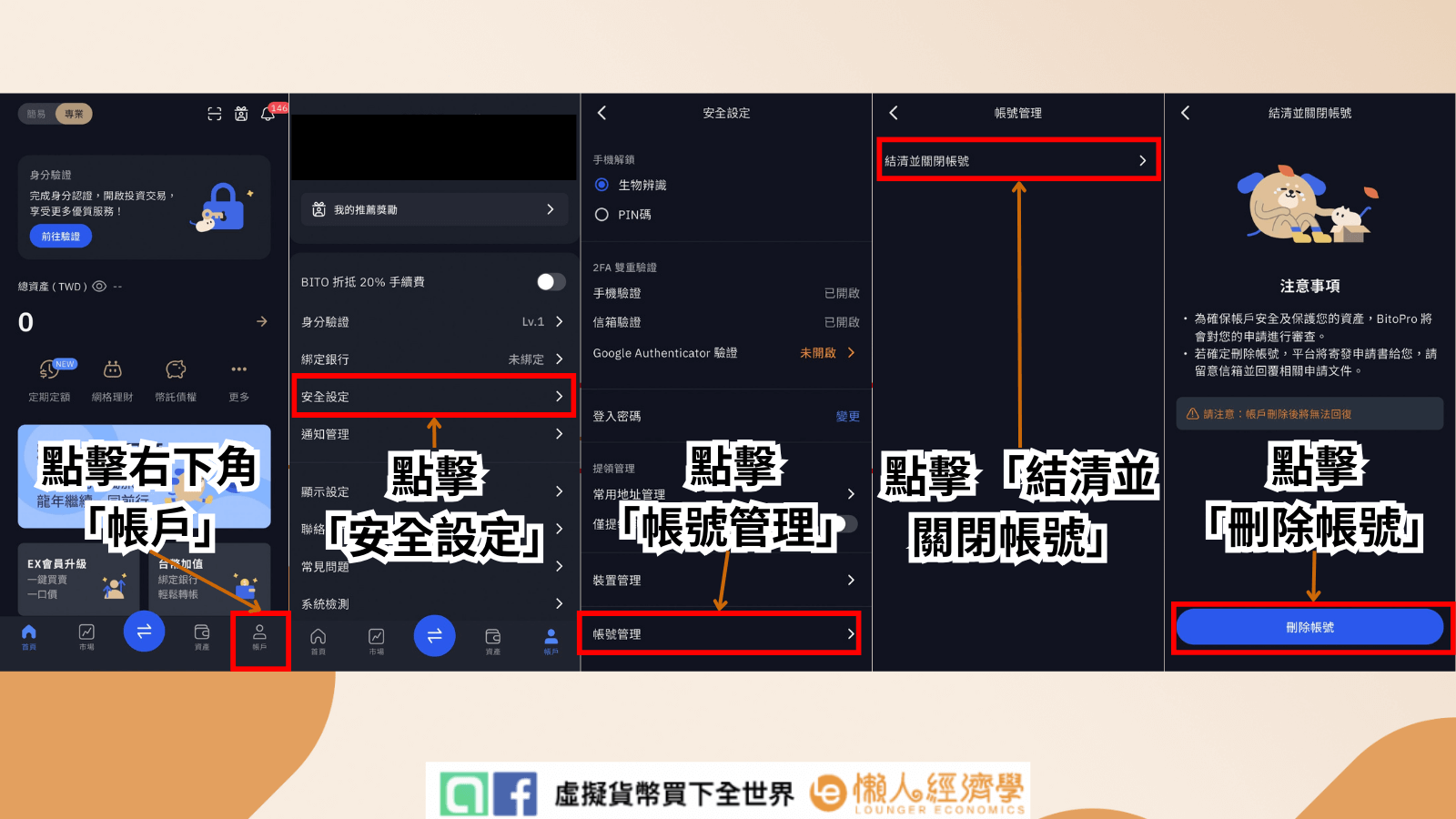 註銷帳戶教學APP版：進入APP首頁 →點擊右下角「帳戶」→ 點擊「安全設定」 → 點擊「帳號管理」 → 點擊 「結清並關閉帳號」。進行關閉帳戶後，須 24 小時後才能再用此信箱註冊。